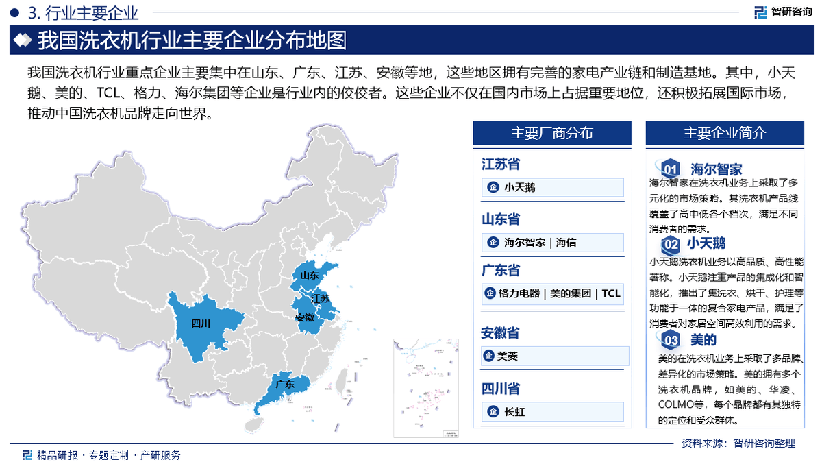 市场现状及发展前景分析报告（2025版）k8凯发一触即发中国洗衣机行业政策梳理、(图3)