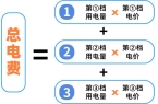 定了！下月调整！凯发K8首页登录