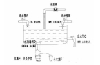 财富管理与保险配置理念图凯发K8国际版2